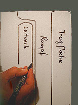 Aufgezeichnete Teile auf der Platte